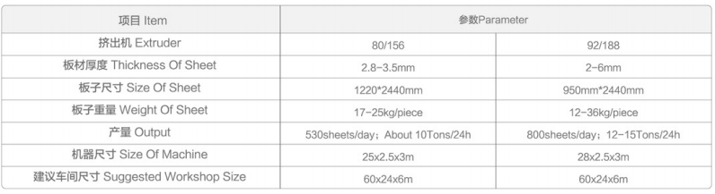 Anda पीवीसी आर्टिफिशियल मार्बल शीट मशीन