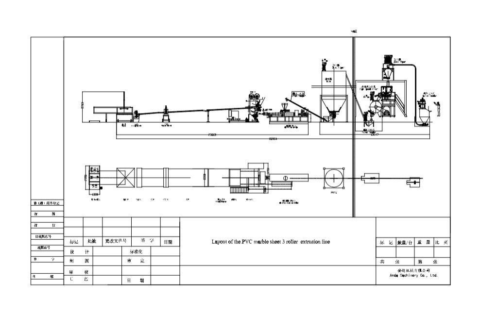 Anda PVC मार्बल शीट मेकिंग मशीन