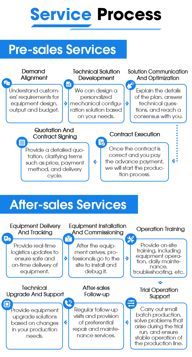 डब्ल्यूपीसी लाइन, डब्ल्यूपीसी प्रोफाइल एक्सट्रूज़न लाइन, डब्ल्यूपीसी प्रोफाइल एक्सट्रूज़न मशीन 